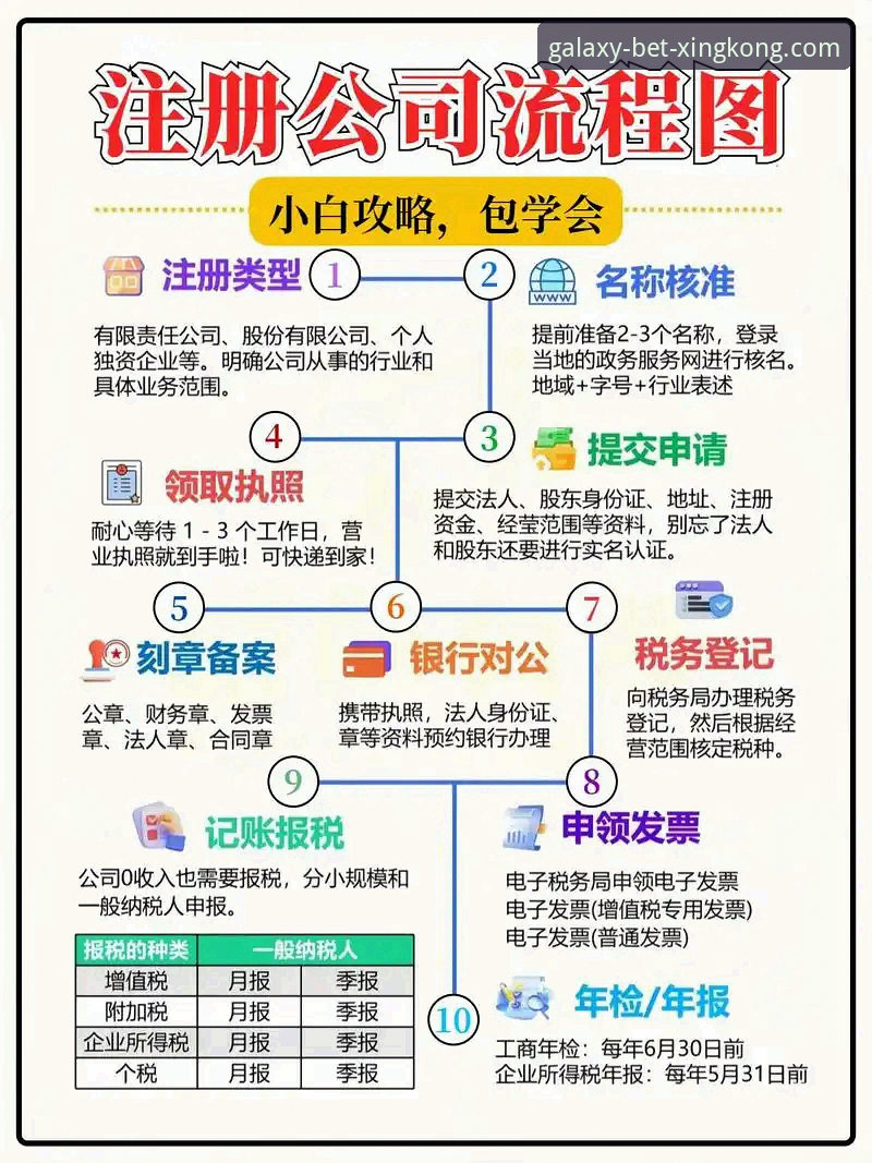 星空体育平台安全性详解：从下载到注册的全流程指南